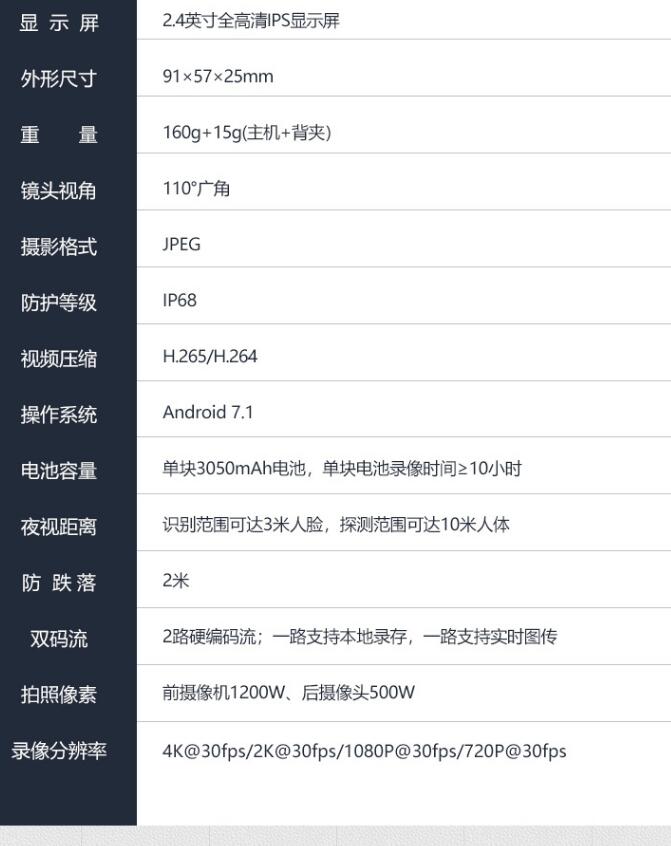 S5参数.jpg