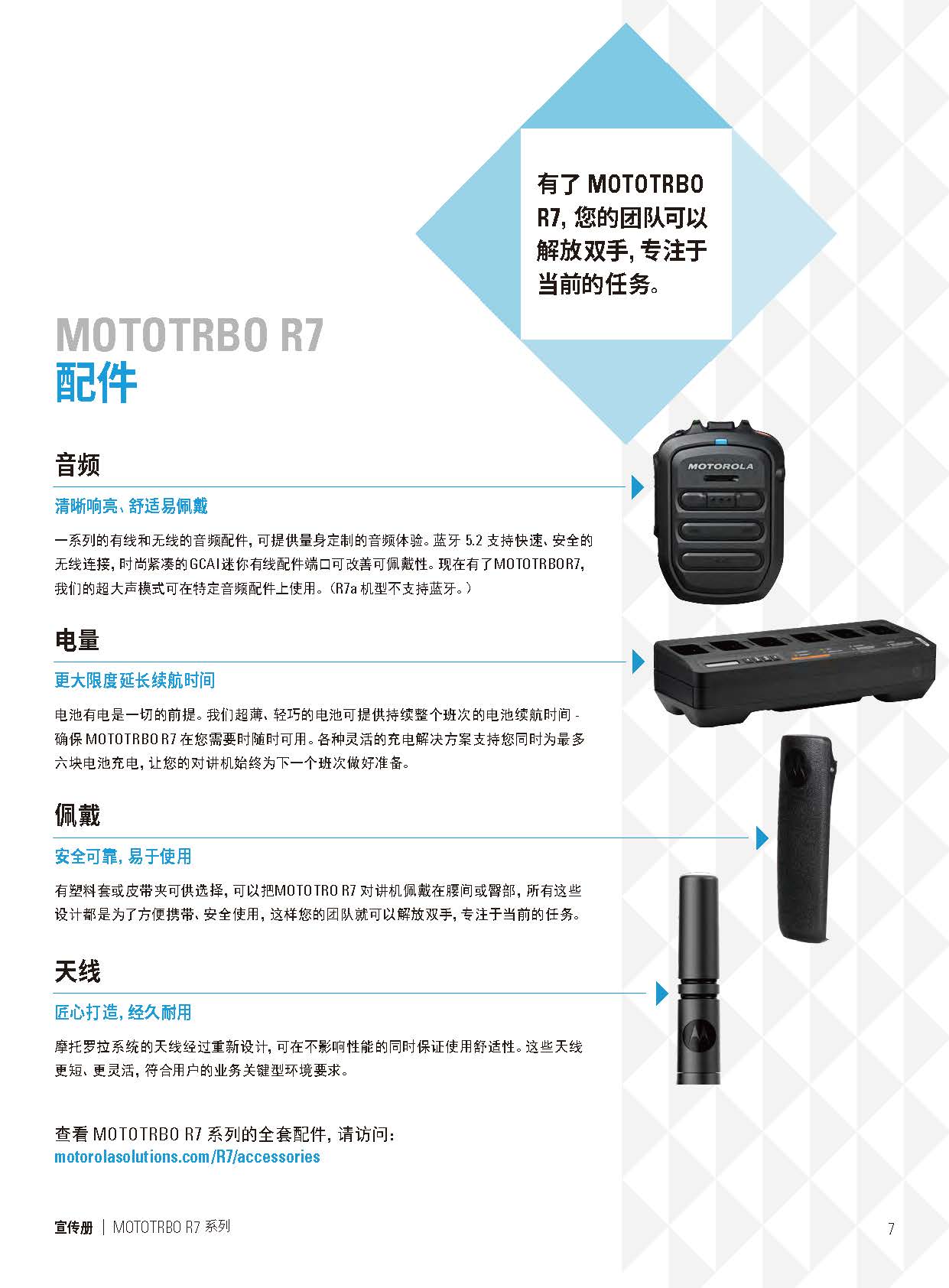 MOTOTRBO-R7_宣传册_CN_页面_7.jpg