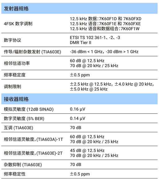 R5 LKP参数2.png